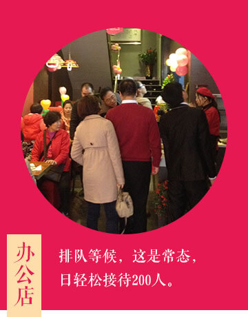 惠美餃子加盟選址之辦公店